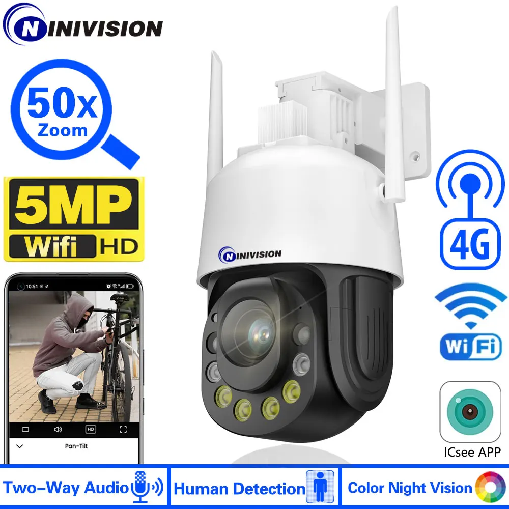 Cctv Cameras