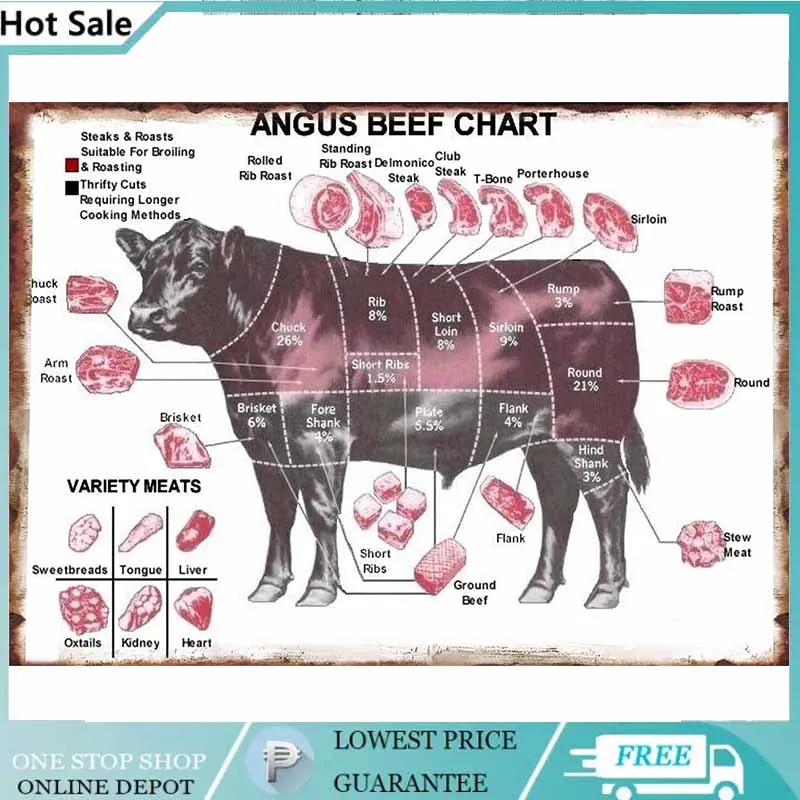 

Creative Metal Sign Angus Beef Cuts of Meat Butcher Chart Poster Vintage cow Poster Kitchen Restaurant Cafe Garage Supermarket