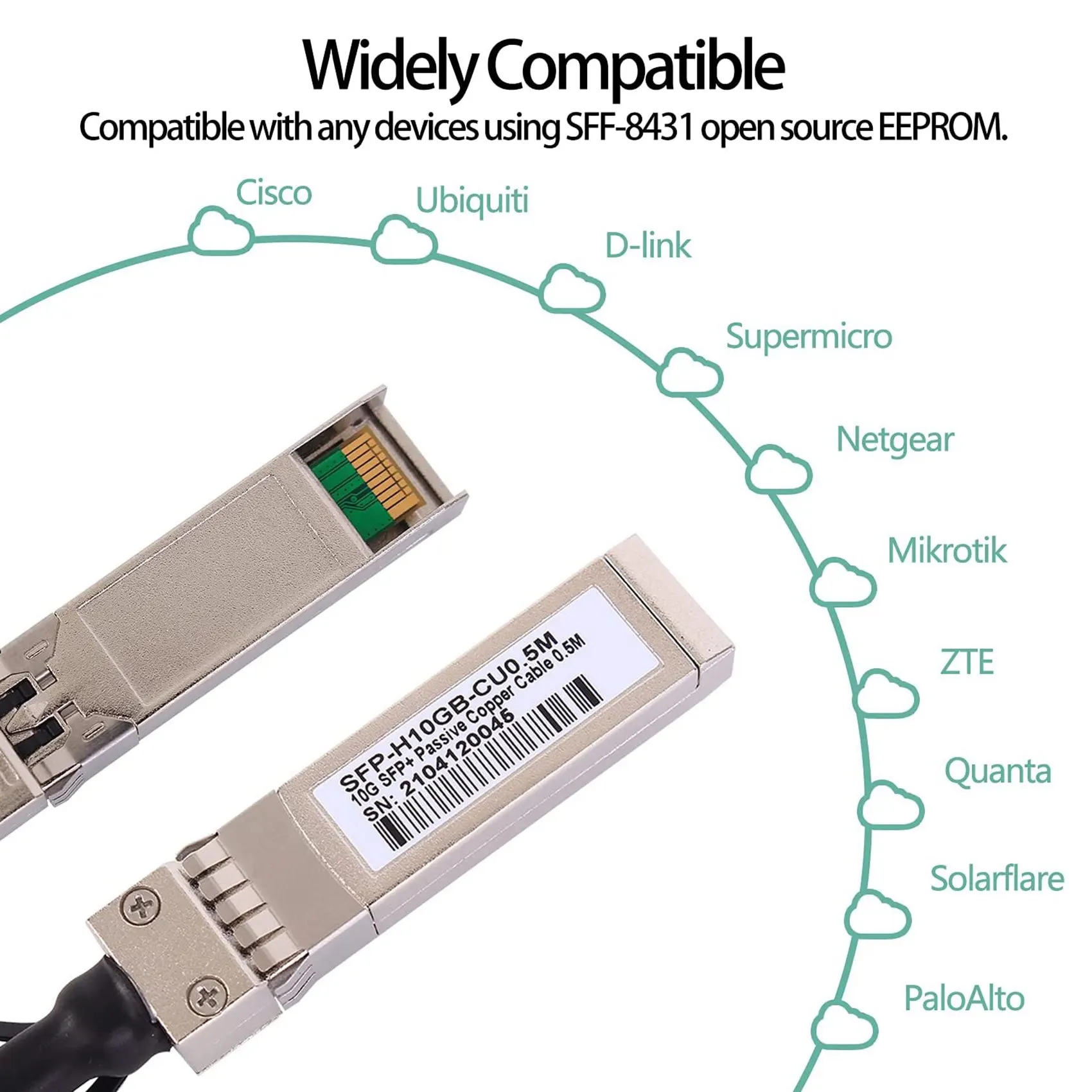 10G SFP+ Twinax Cable Direct Attach Copper(DAC) 10GBASE SFP Passive for SFP-H10GB-CU1M Ubiquiti D-Link(0.5M)