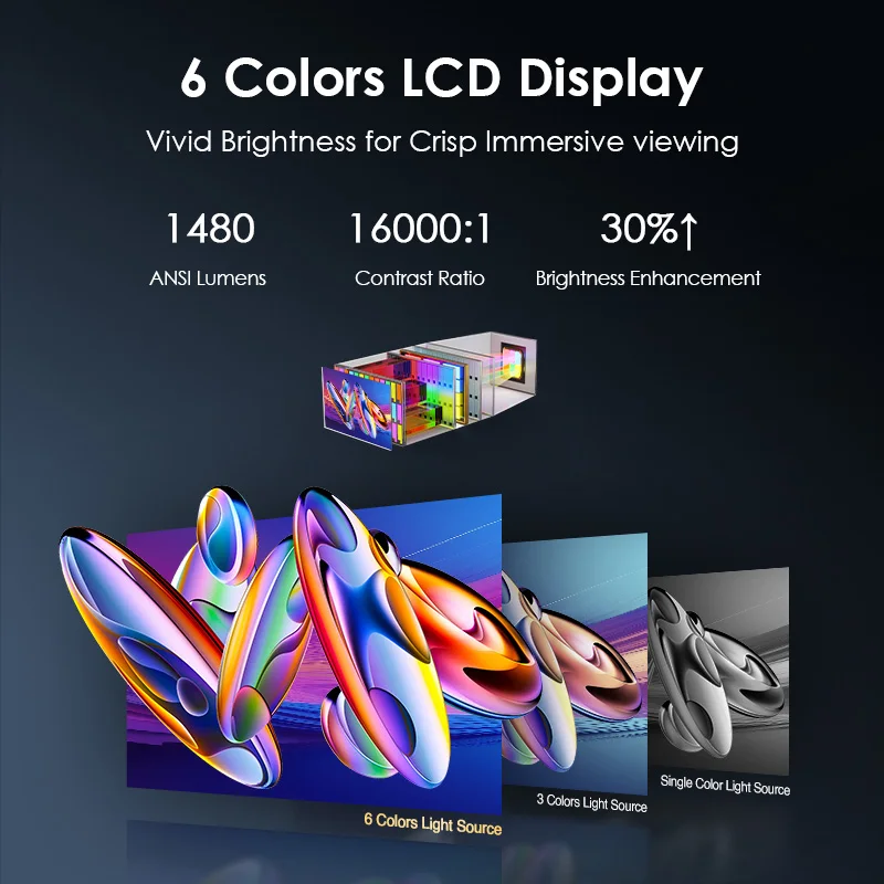 Проектор Ultra HD 4K