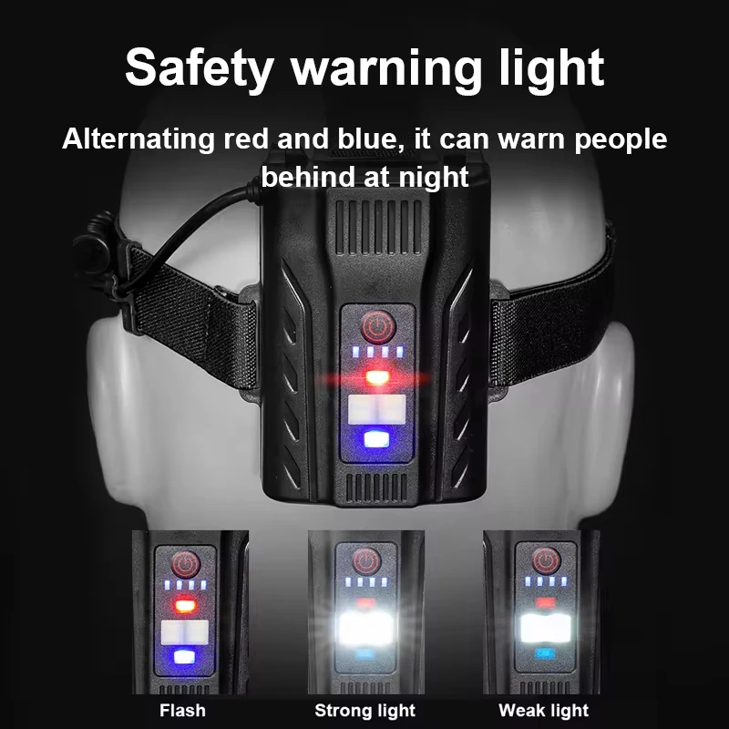 Самый мощный светодиодный налобный фонарь 10000000 LM супер яркий USB перезаряжаемый