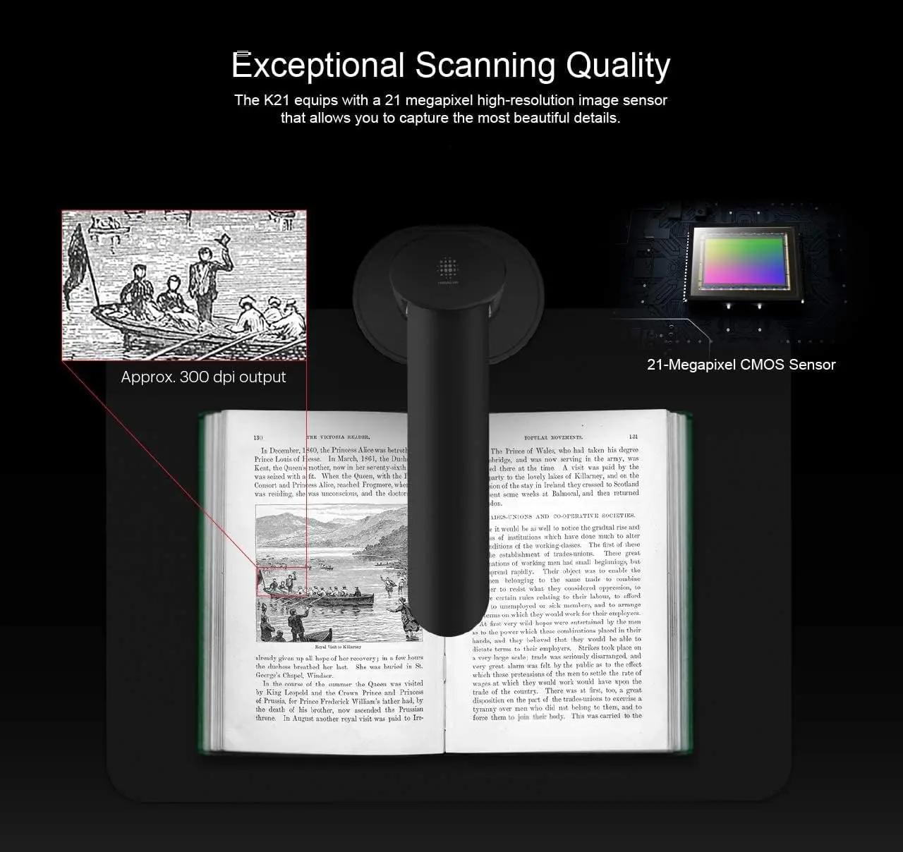 Фото VIISAN K21, портативная USB-камера для документов, книжный сканер высокой четкости 21 МП, встроенная светодиодная подсветка, размер захвата A3, автоматическое выравнивание №4