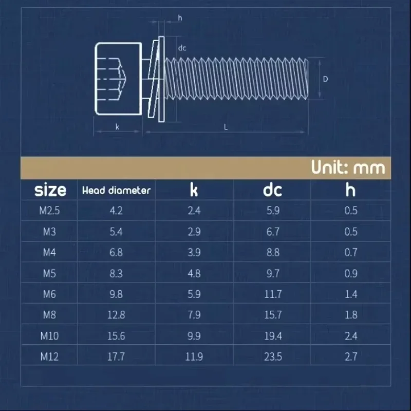 Винт M2-M12 с шестигранной головкой из нержавеющей стали 304 шестигранная головка