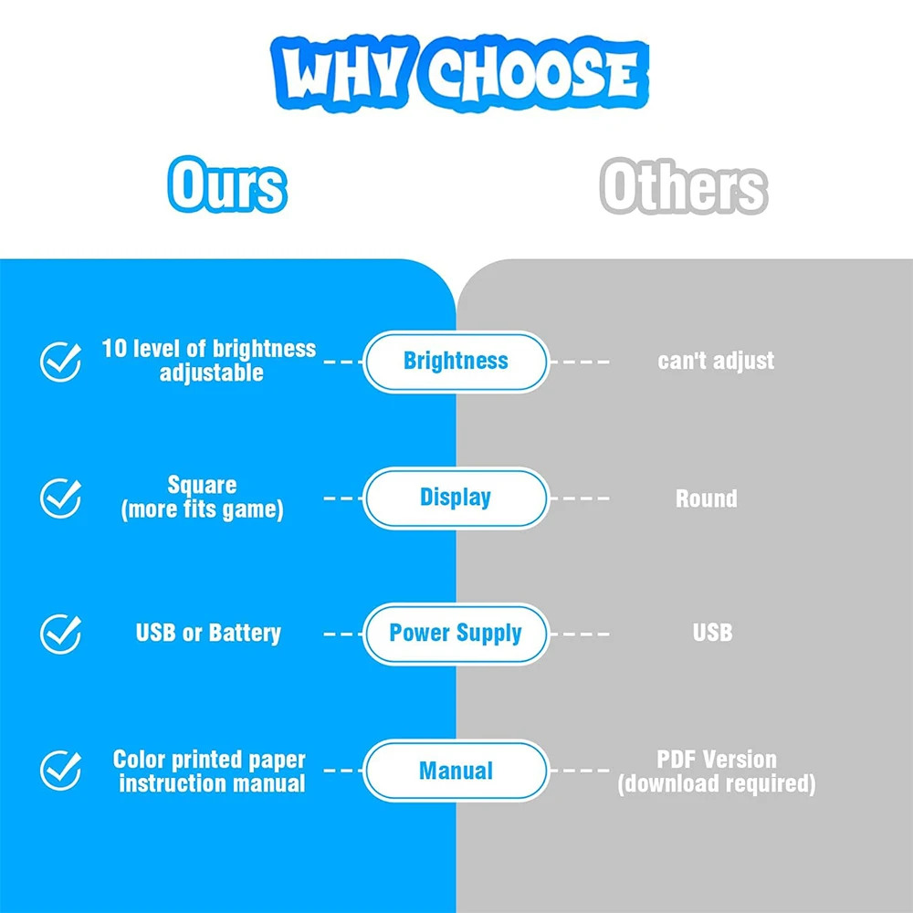 Электронный игровой набор для пайки