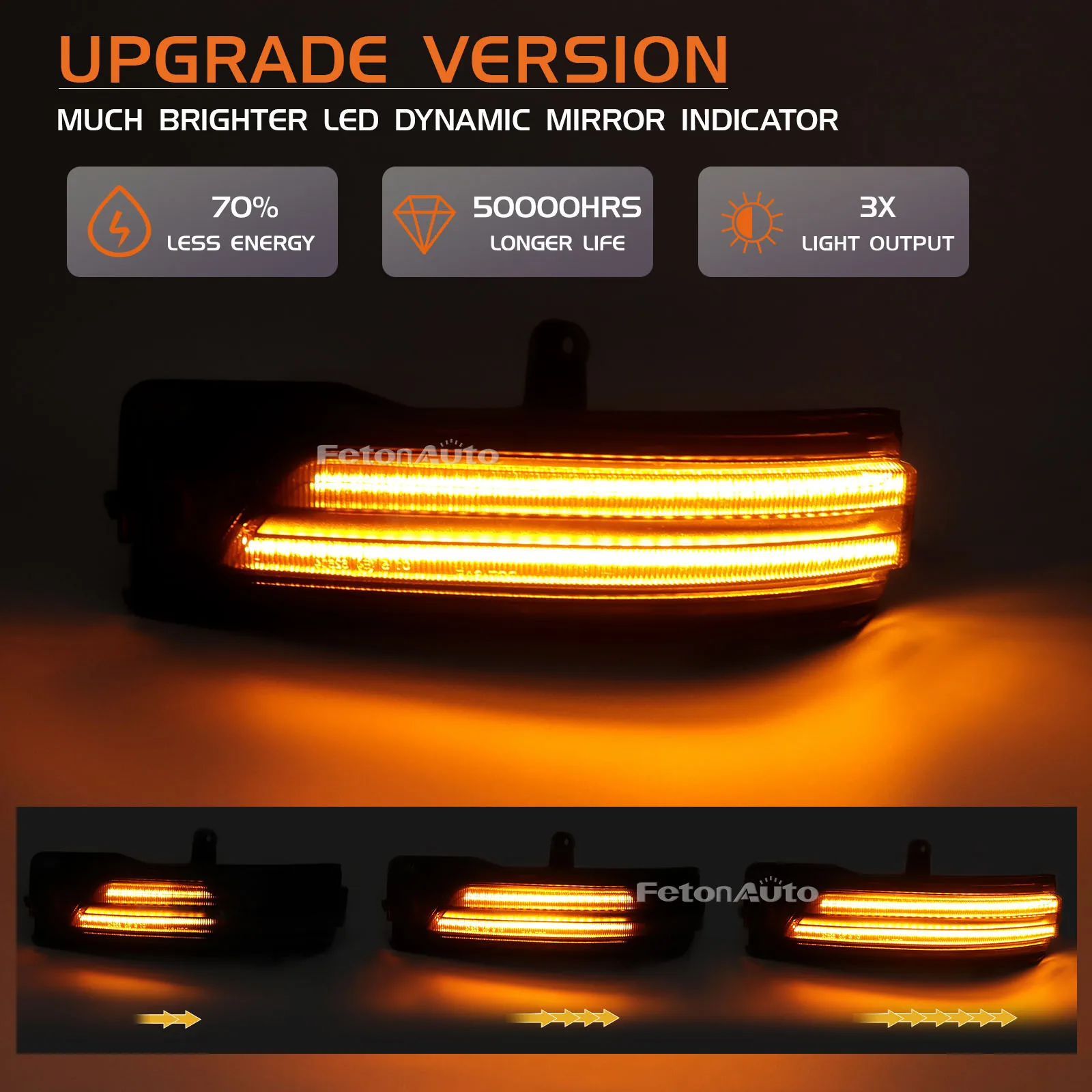 2 шт. Задний сигнал заднего вида для Dodge Ram 2019-2024