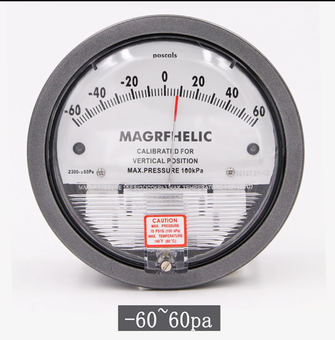 Мвтп-160 манометр. Манометр для автоклава 0-90 psi. Манометр для измерения давления масла в гидросистеме 60 mpa. Манометр 25 мпа для гидравлики. Давление bar psi.