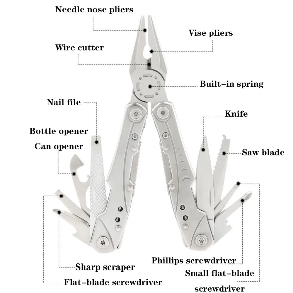 420 стальной Мультитул складной нож для кемпинга плоскогубцы высокая твердость