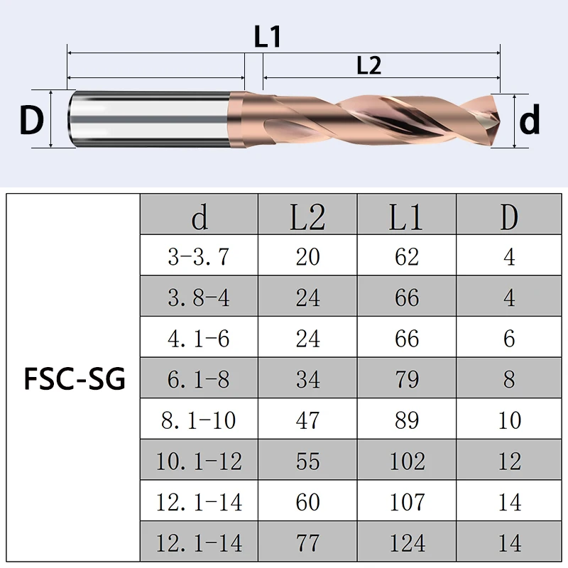 Сверло из твердого сплава с внутренним охлаждением, диаметром 3-14 мм, подходит для эффективной обработки стали. Инструменты с ЧПУ