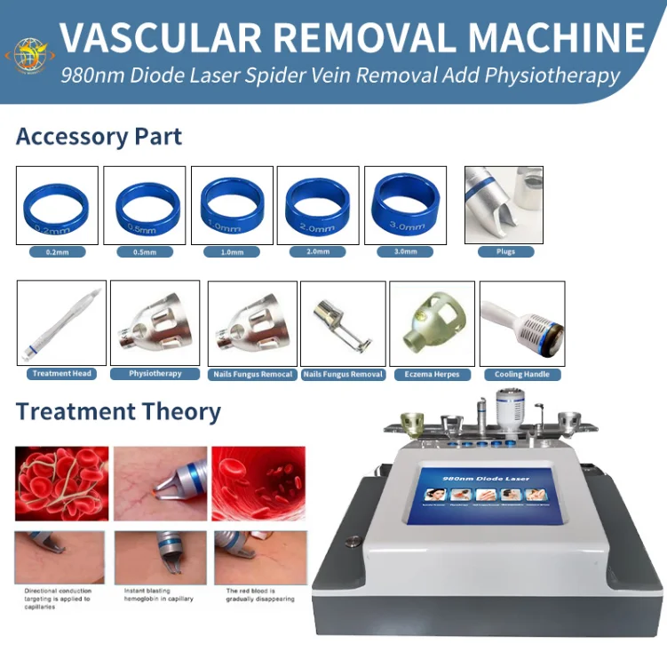 

980Nm 980 Nm Lazer Vascular Therapy Nails Fungus Removal Get Rid Of Spider Veins Physiotherapy Treatment Instrument