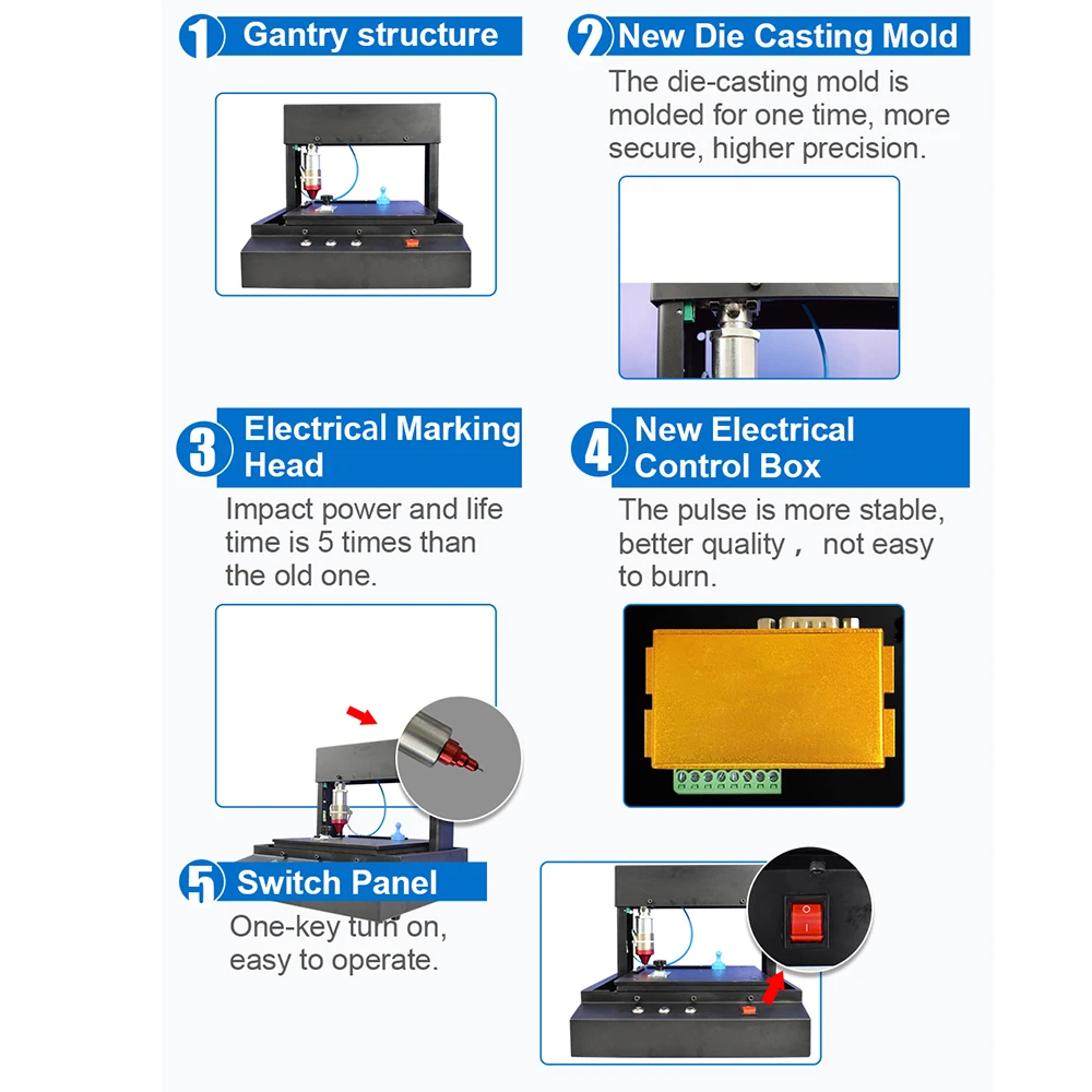 Маркировочный станок маркер для перфорации Внешний стальная пневматическая