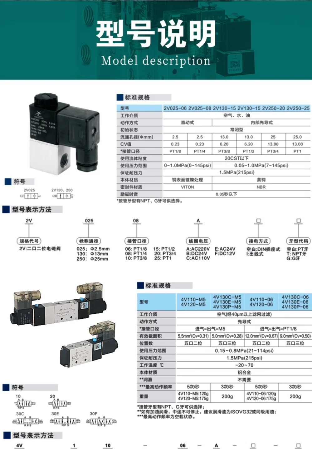 Трехпозиционный пятипозиционный электромагнитный клапан 4В 230-08dc24v 230P 230E