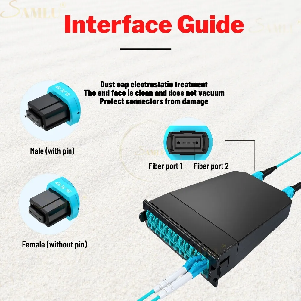 2 шт. MTP MPO SM/MM оптоволоконный разъем Loopback OM3 OM4 10G 40G 100G тестовый адаптер Looper