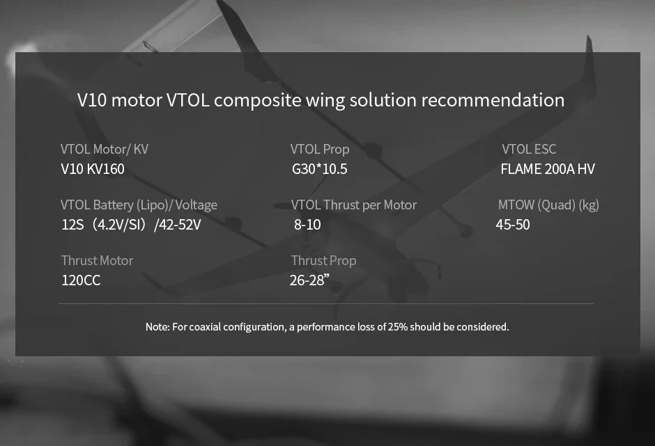 T-двигатель V-типа V10 KV160 12S 42-52 в бесщеточный двигатель 120CC для VTOL мультироторного