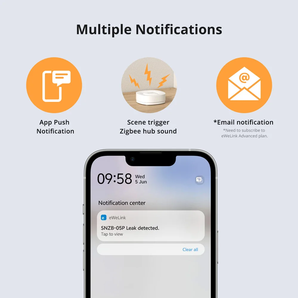 Умный датчик утечки воды SONOFF SNZB-05P Zigbee с оповещением в режиме реального времени
