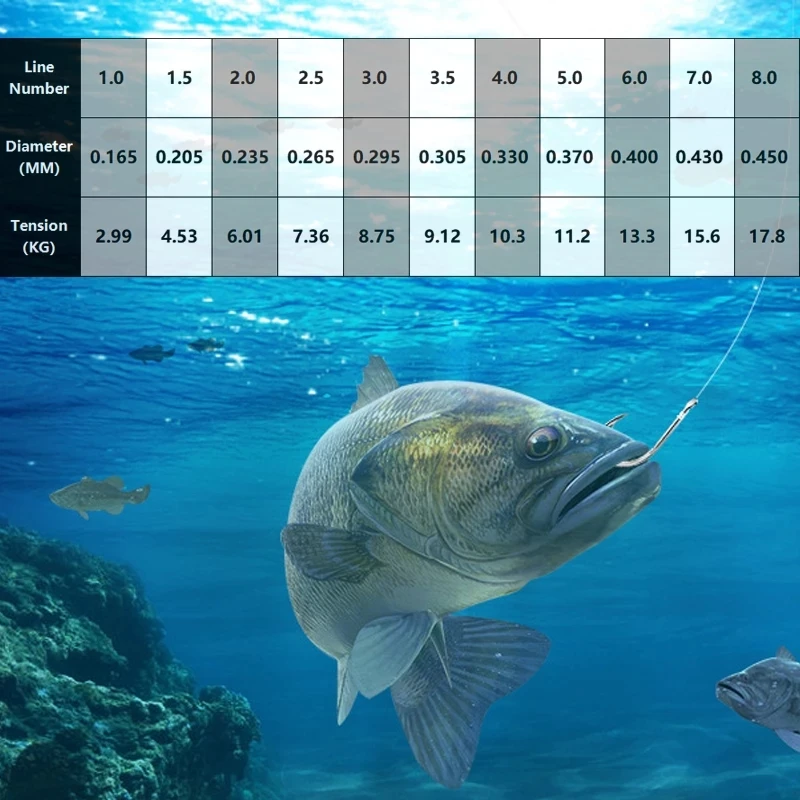 150 м белая леска для рыбалки полуплавающая искусственная мягкая нейлоновая