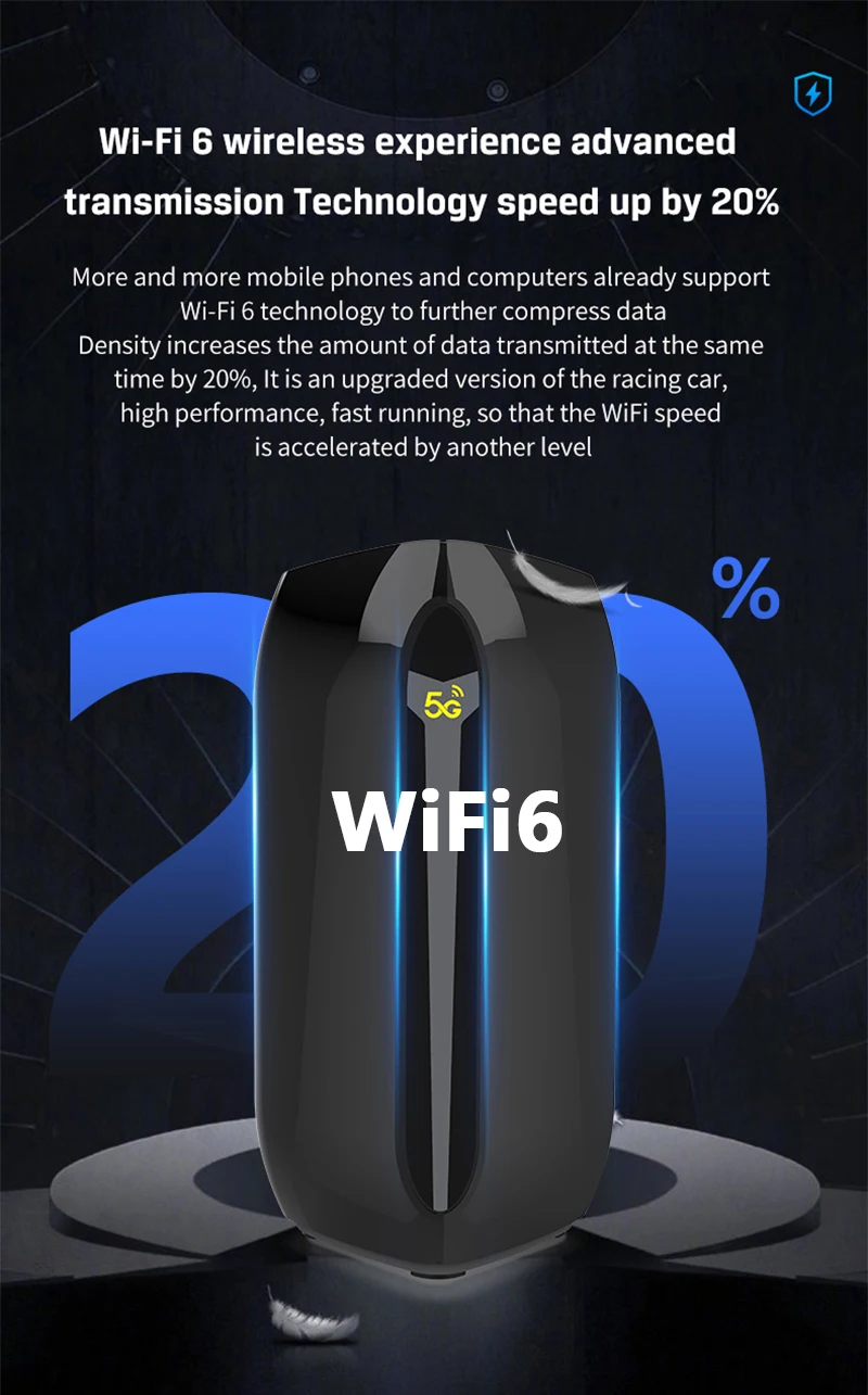 Маршрутизатор Cioswi 5G CPE 3600 Мбит/с Беспроводной WIFI6 DDR4 1 ГБ Полный гигабитный