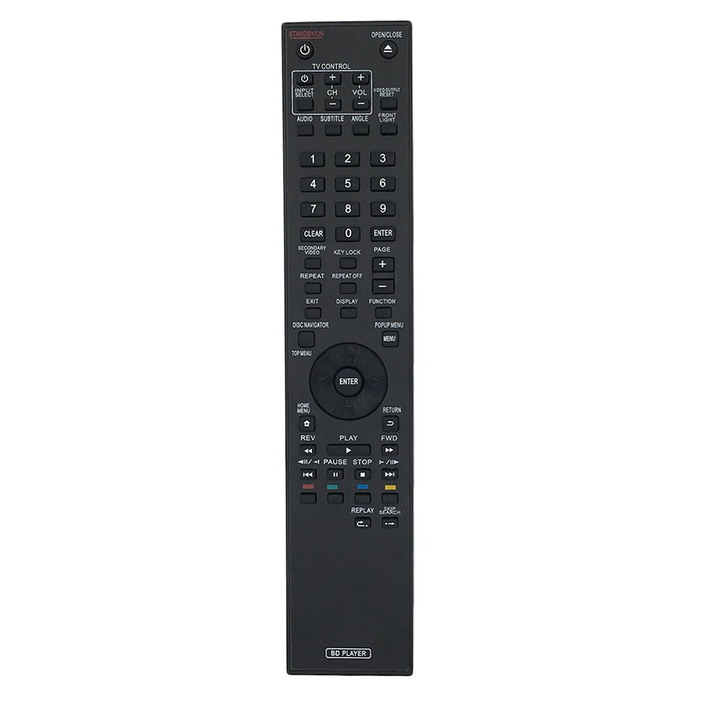 Новый пульт дистанционного управления для Pioneer AV ресивера