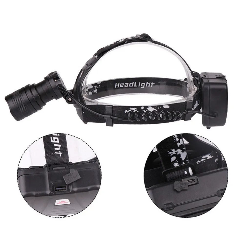 

Headlamp USB Rechargeable Strong Light Headlight Head Flashlight Outdoor