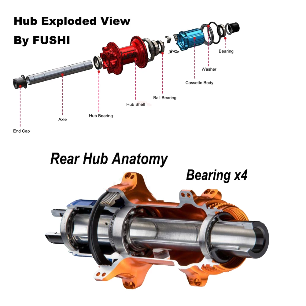10 шт. подшипники 163010 2RS (16x30x10 мм) для горного велосипеда