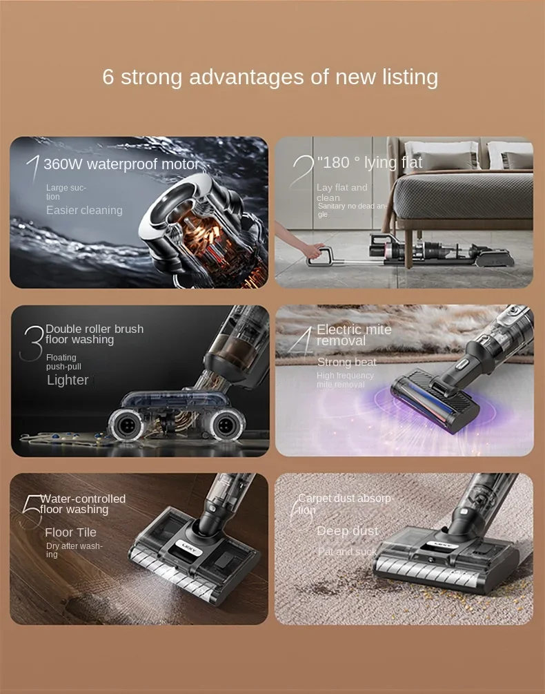 Швабра с двойным роликом LEXY Sirius S7Pro 3-в-1 большая всасывающая швабра защитой от