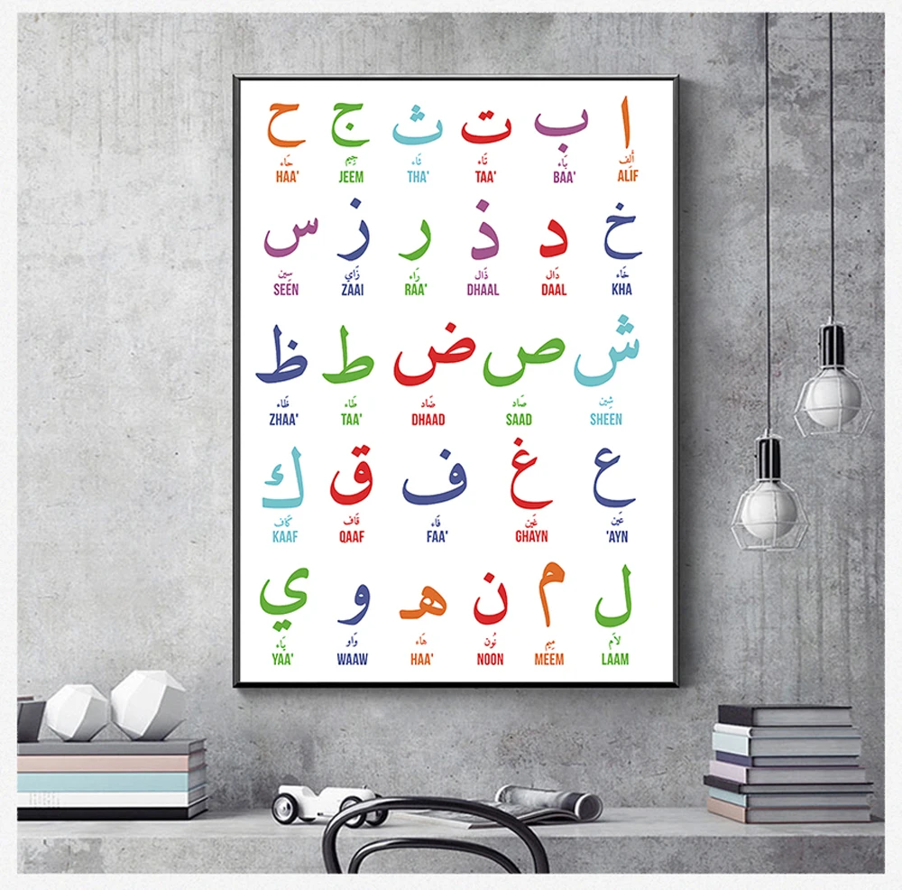 

Alphabets Numerals Poster Prints Nursery Kids Room Wall Art Decor Arabic Islamic Wall Art Canvas Painting Arabic Letters