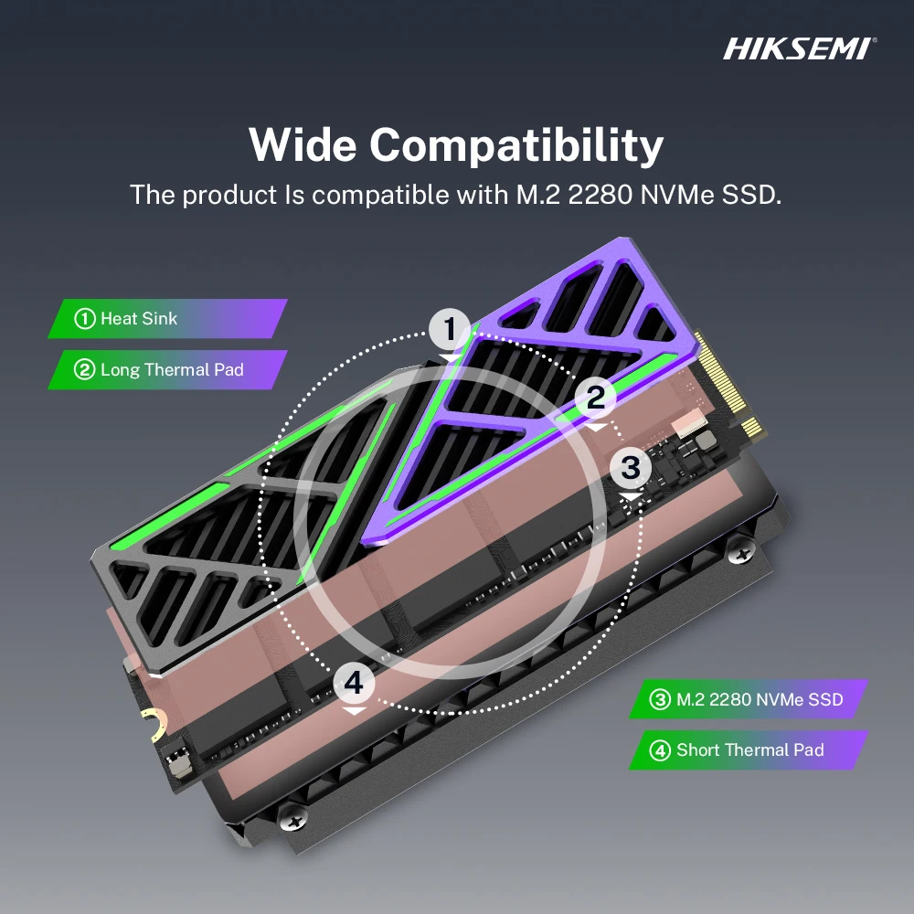 Рисунок 2 - HIKSEMI M.2 NVMe теплоотвод радиатор