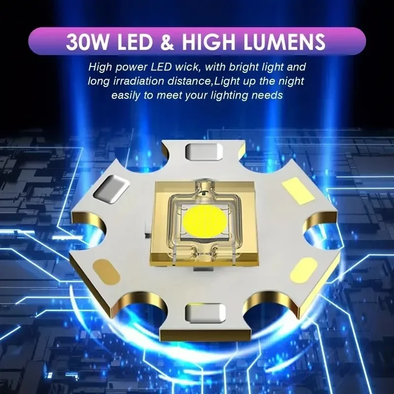 Рисунок 2 - Супер фонарик XHP120 светодиодный