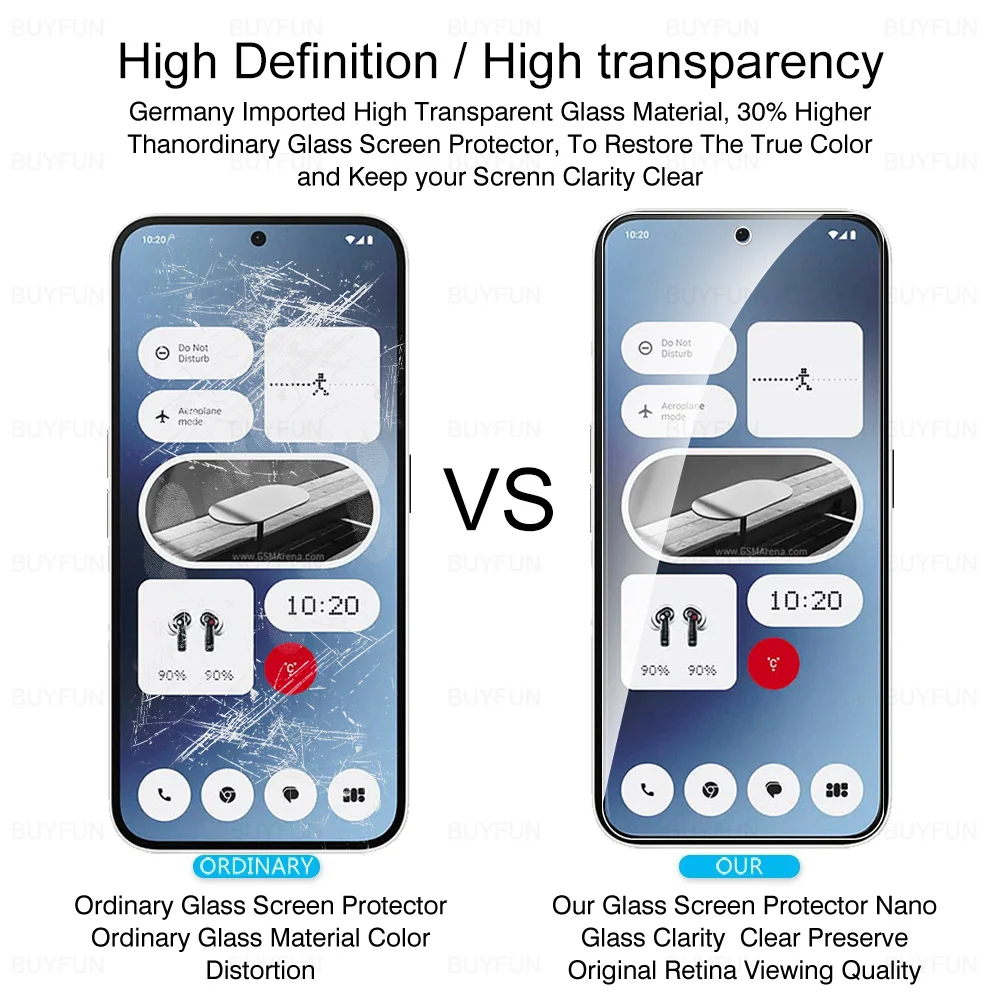 Закаленное стекло 4 в 1 для камеры NothingPhone (2a) Phone2a 2 A A2