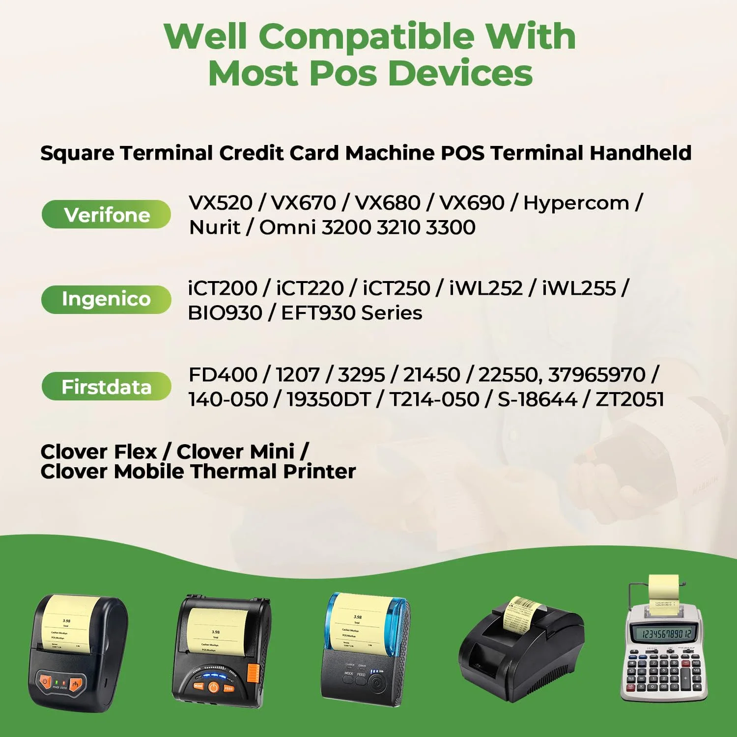 Color Cash Register Printing Paper Thermal Papers Roll 2 1/4&quotx 50' Compatible With 80mm Receipt Printer POS Credit Card Machines