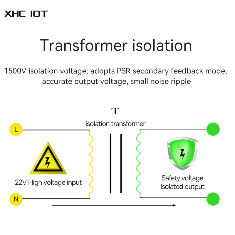 5PCS XHCIOT AM11-12W05C 80-250V to 5V Mini AC-DC  Power Supply 12W DIY Step-Down Module Adjustable Converter