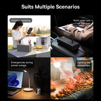 Автомобильный инвертор Baseus 500 Вт (в корзине срабатывает скидка 600 руб)#2