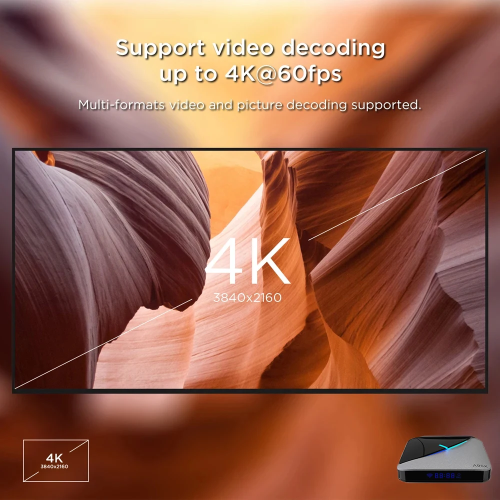 Приставка Смарт-ТВ A95X F3 Air 4K 2 4G/5G два Wi-Fi RGB S905X3 4 Гб 32 ГБ 64 Android 9 0