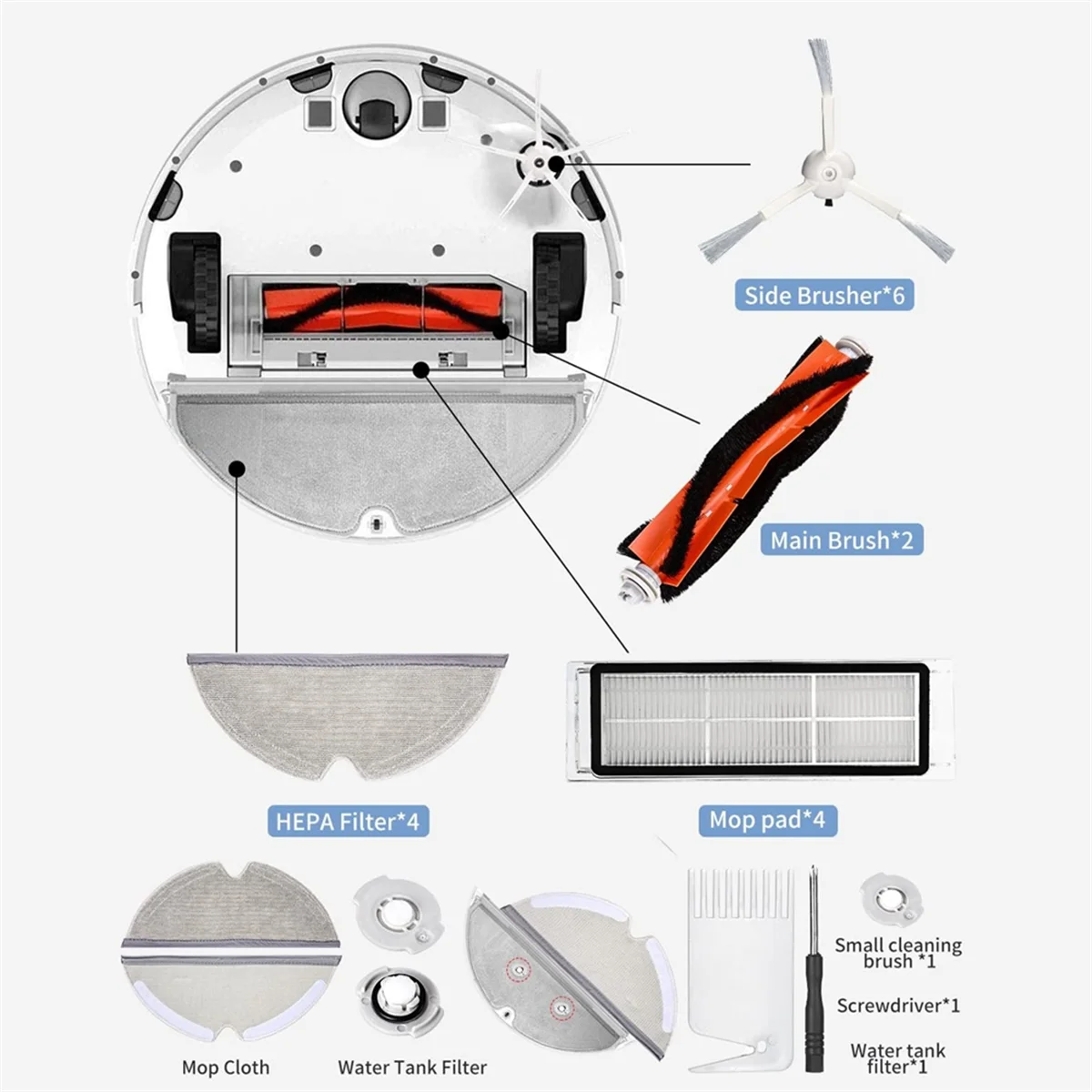 Запасные части аксессуары для пылесоса S5 Max S50 S51 S55 S6 MaxS60 S65