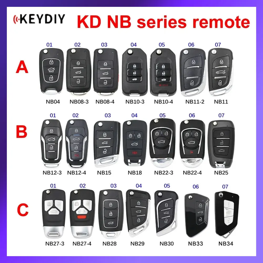 

KEYDIY многофункциональный пульт дистанционного управления NB Series NB04 NB08-3 NB10 NB11 NB12 NB15 NB18 NB29 NB30 для KD900 URG200