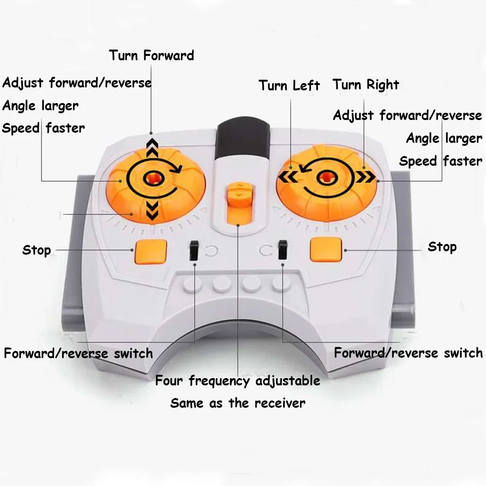 5 шт. набор функций мощности 8879 ИК-пульт дистанционного управления с регулируемой