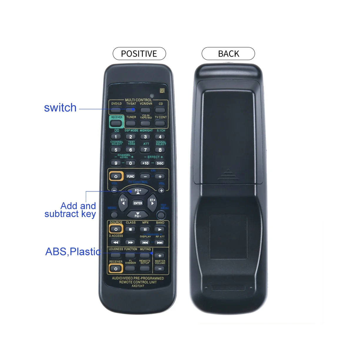 Пульт дистанционного управления для Pioneer Receiver AXD7247 R VSX-D510 VSX-D209 D511 Vsx D510
