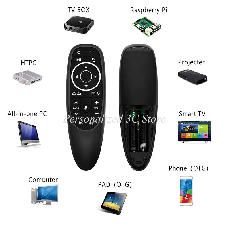 

G10S PRO G10S Remote Control Air Mouse 2.4G Wireless Gyroscope Voice IR Learning for Android TV Box H96 MAX VONTAR T9 V1 PC etc