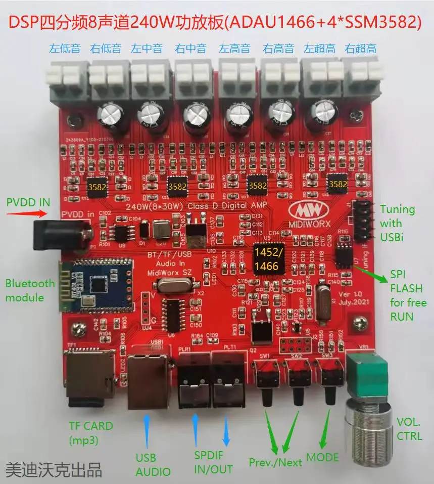 8-channel Bluetooth Digital Class D Power Amplifier (200W) DSP + Ssm3582