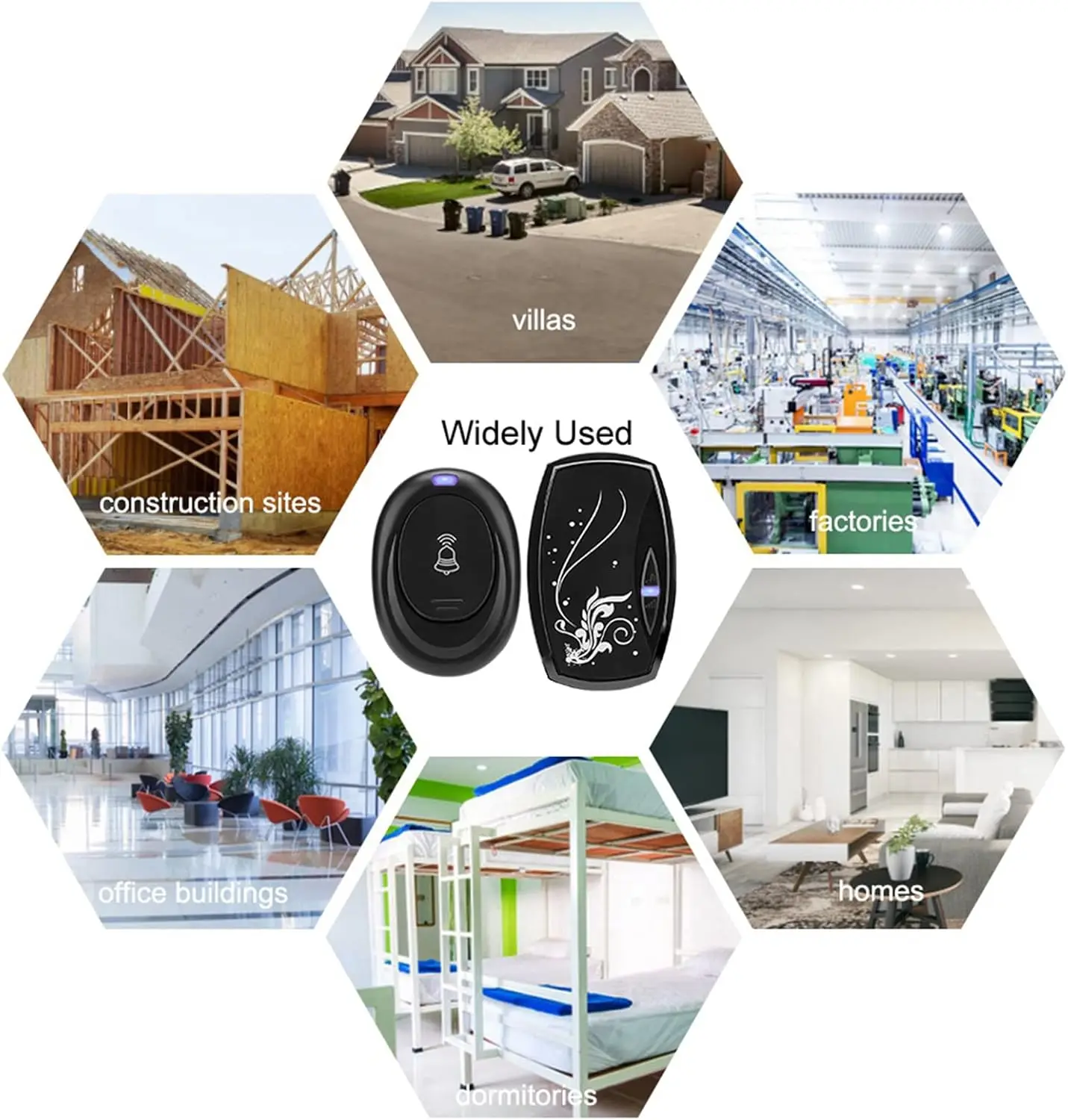 FORECUM 100M Remote Wireless 36 Chime Водонепроницаемый комплект беспроводного дверного звонка премиум-качества - плагин и дверной звонок дальнего действия (art.: 3920d2016cc24) - 3920d2016cc24