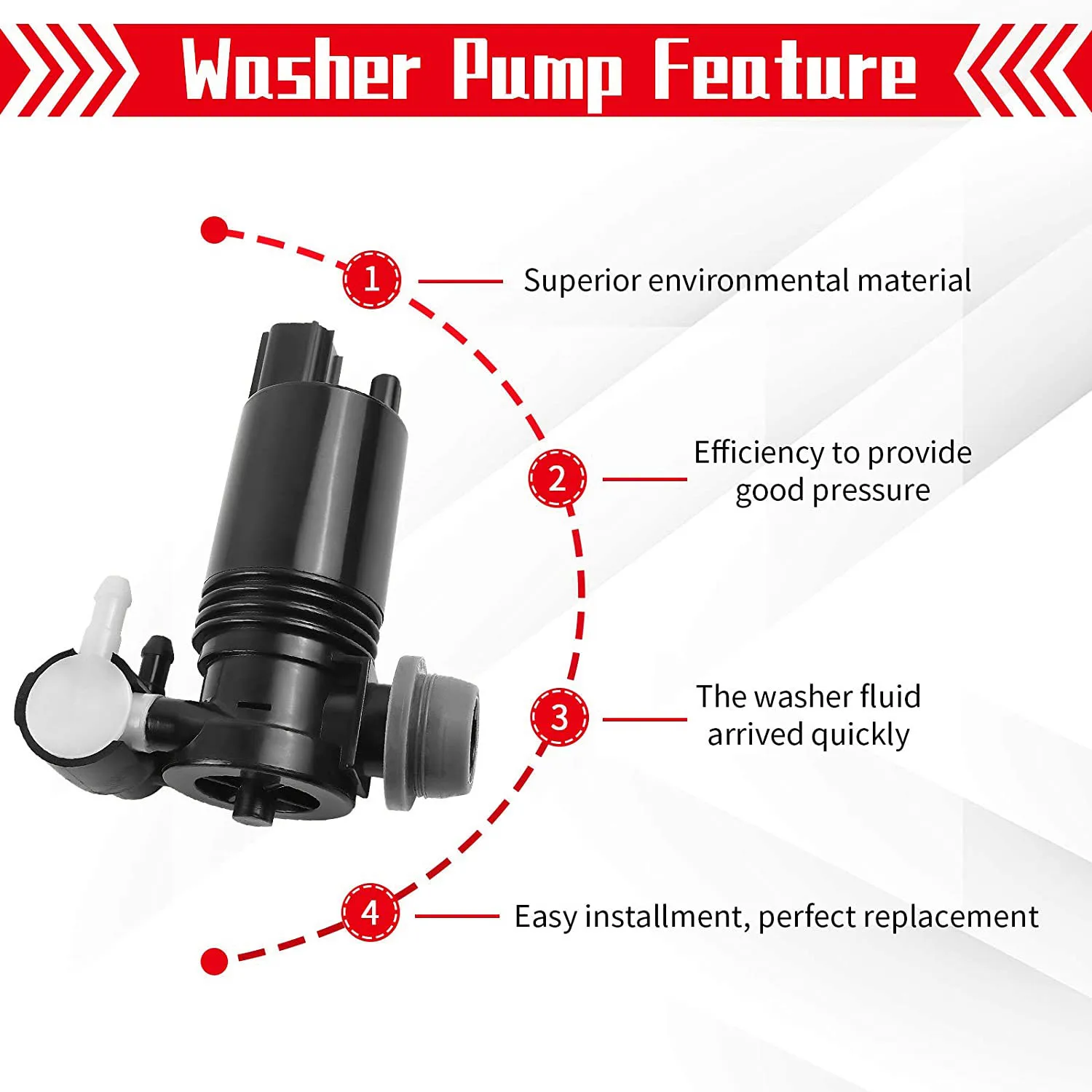 Сменный насос для омывателя лобового стекла Ford Edge Explorer Fiesta Flex TaurusX Lincoln MKT MKX