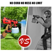 Краскопульт Avhrit#1