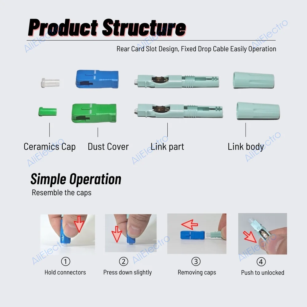 Новый одномодовый оптический коннектор SC APC SM волоконно-оптический Быстрый UPC FTTH