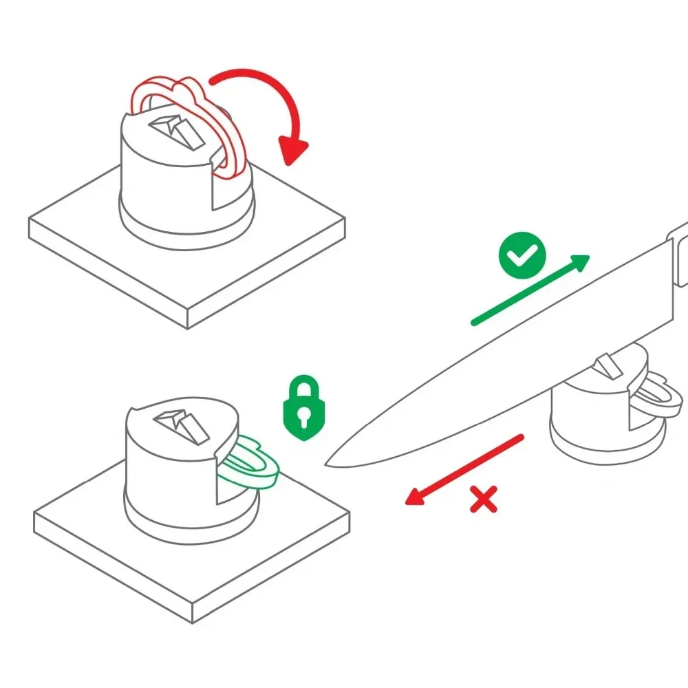 Профессиональная точилка для ножей