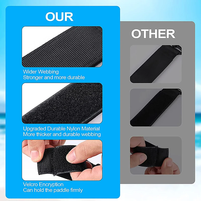 2 шт. двойная упаковка весло для каяка волшебная пряжка зажим ремня доски весла Sup