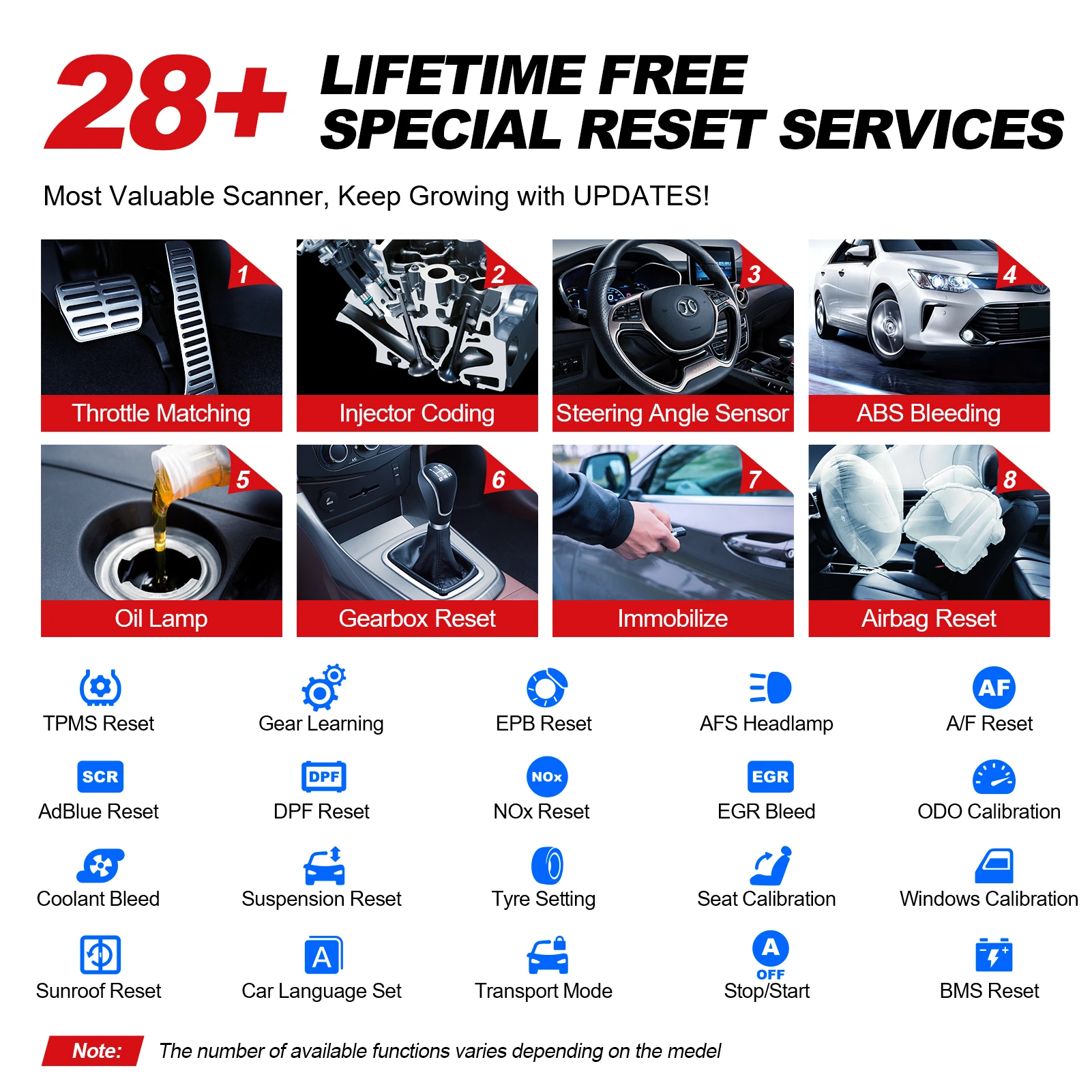 Фото Диагностический сканер THINKCAR Thinktool Mini Mini 2 OBD2 CANFD для автомобилей, инструмент для диагностики авто, кодирование ЭБУ, 28 функций сброса №4