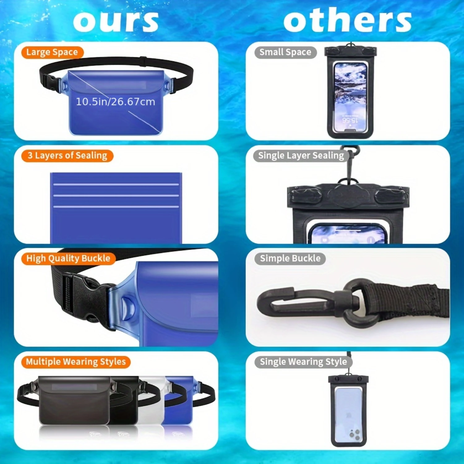 Водонепроницаемый чехол с ремешком на талии 2 упаковки лучший способ безопасного