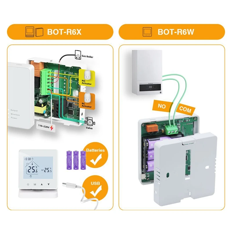 Умный беспроводной термостат для газового котла обогрева помещения RF домашний