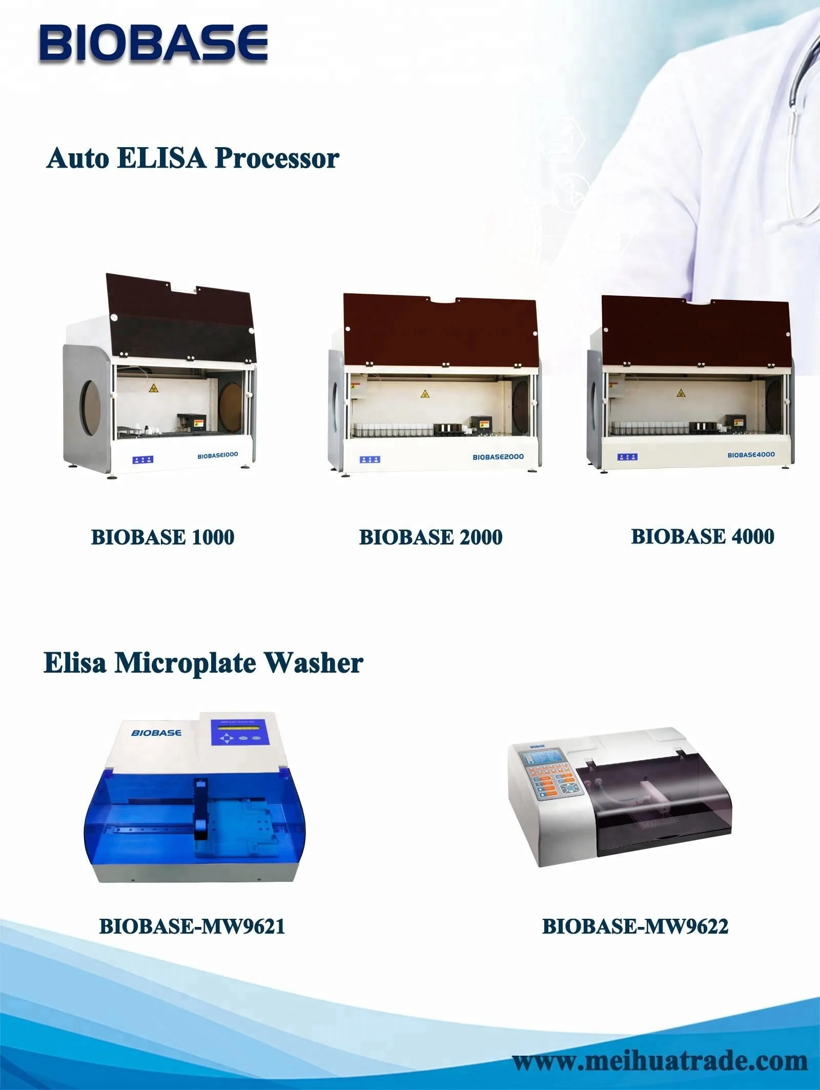 BIOBASE Elisa устройство для мойки микропланшетов считывания Microplate reader 96 well elisaplate elisa |