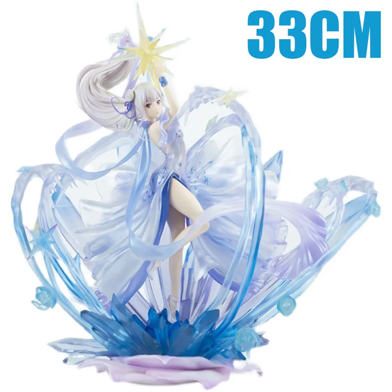 

Japanese Anime 33cm Re Life In A Different World From Zero REM Emilia Remu PVC Action Figure Toy GK Statue Collection Model Doll