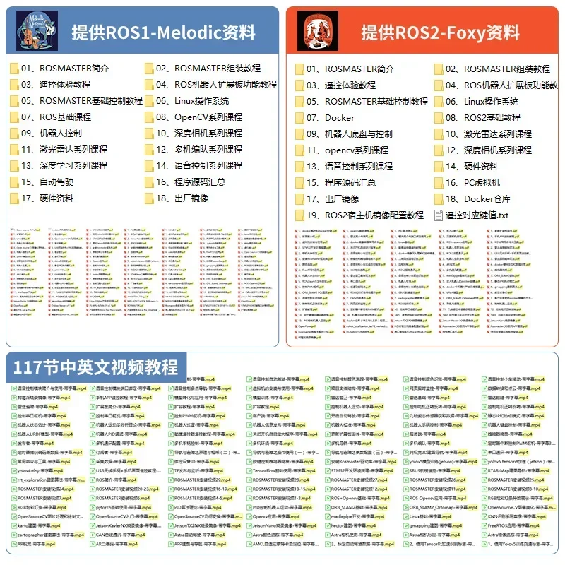 Робот ROS2 SLAM с пшеничным колесом беспилотная автомобильная картографическая